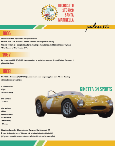 ginetta1966